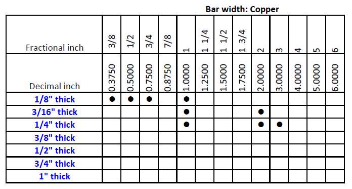 Flat bar copper.PNG